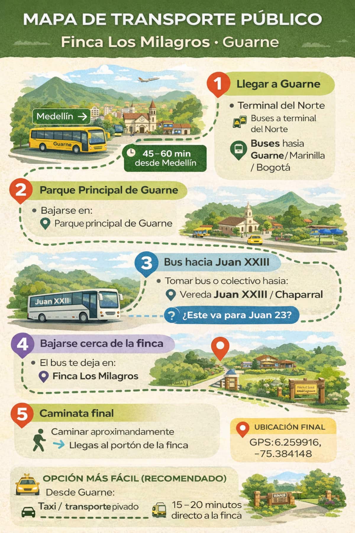 Cabaña en el chaparral